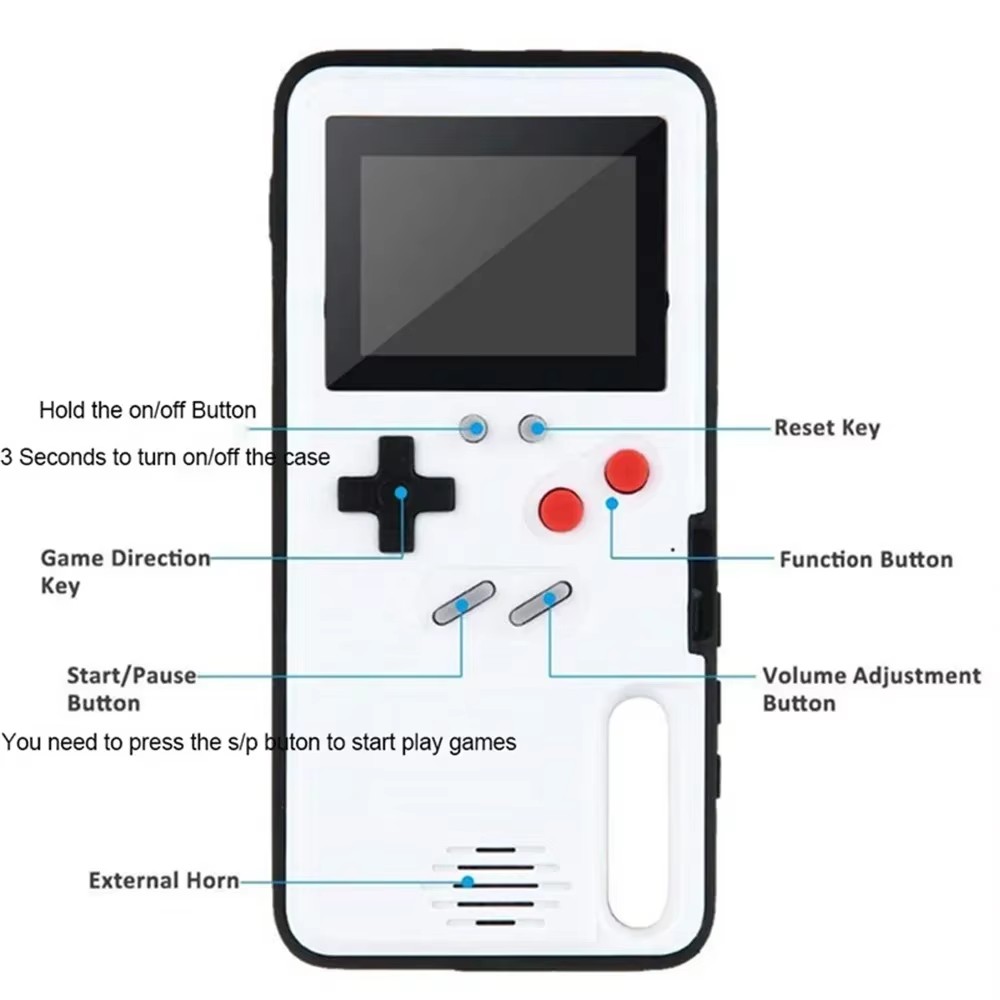 Vintage Game Collection - IPhone 14 16 15 12 13
